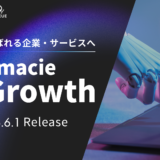 Smacie株式会社、Queue株式会社と提携しAI検索最適化支援サービス『Smacie AI Growth』を提供開始