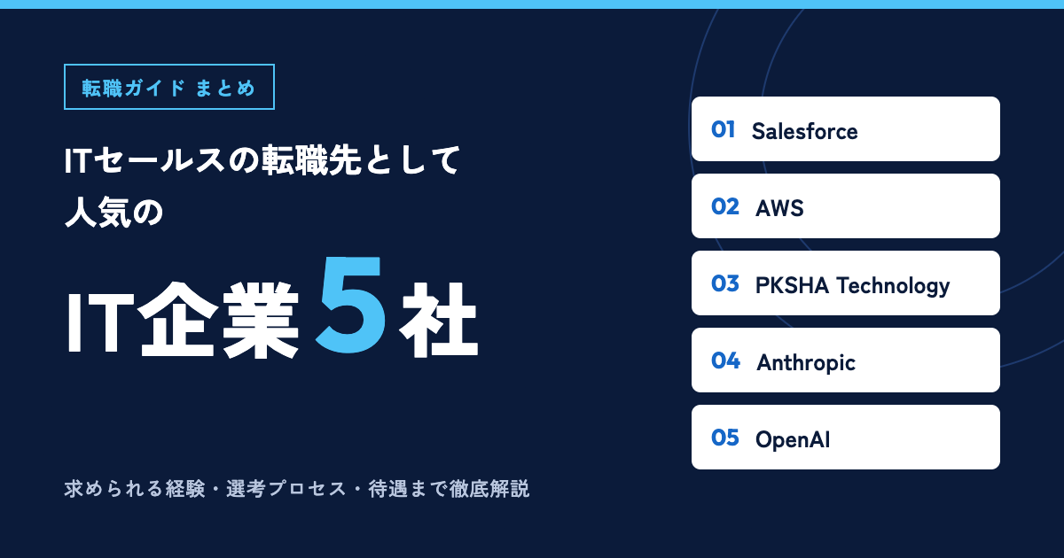 ITセールスの転職先として人気の5社転職ガイド記事を公開しました | Smacie ITセールスの転職先として人気のIT企業5社の転職ガイドまとめ