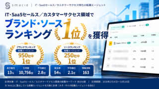 IT・SaaSセールス／カスタマーサクセス領域でブランドランキング・ソースランキング1位を獲得